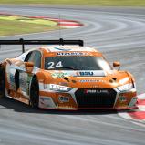ADAC GT Masters, RaceRoom, Rennsimulation, Audi R8 LMS